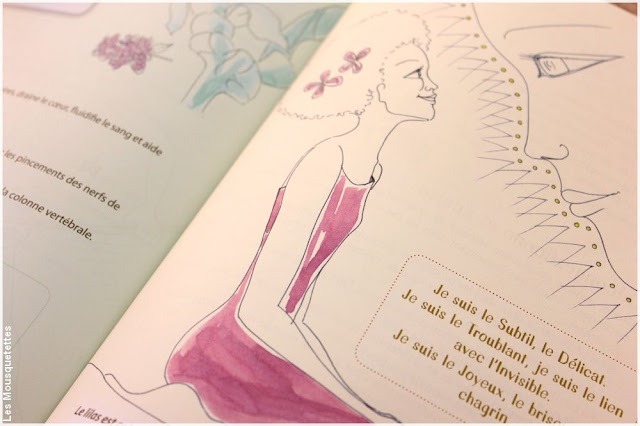 Mon carnet de Gemmothérapie, se soigner avec des macérats de bourgeons - Livre - Blog beauté