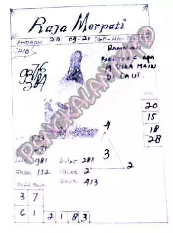 Prediksi Syair Sdy 22 September 2021 - Pangkalantoto