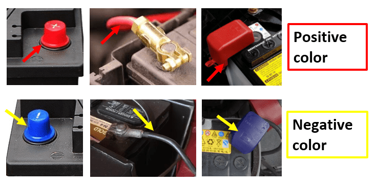 Signs of negative and positive on car battery terminals - Autocar