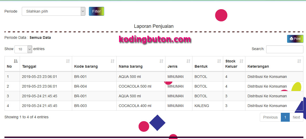 Source Code Aplikasi Penjualan Eceran Berbasis Web