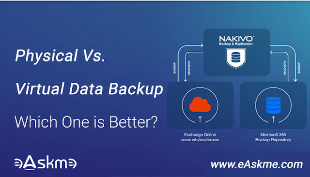 Physical Versus Virtual Data Backup: Which One is Better?: eAskme Physical Versus Virtual Data Backup: Which One is Better?: eAskme
