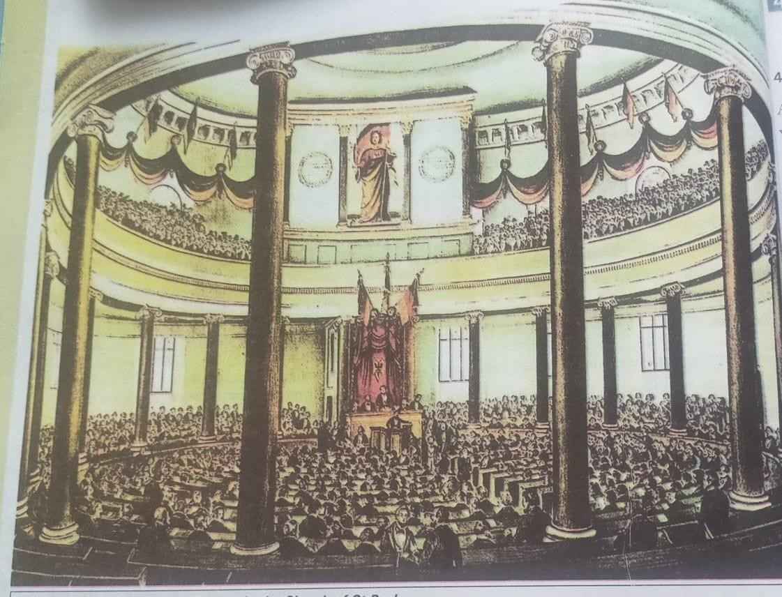 Nationalism in Europe Class 10 Objective Type Questions with Answers