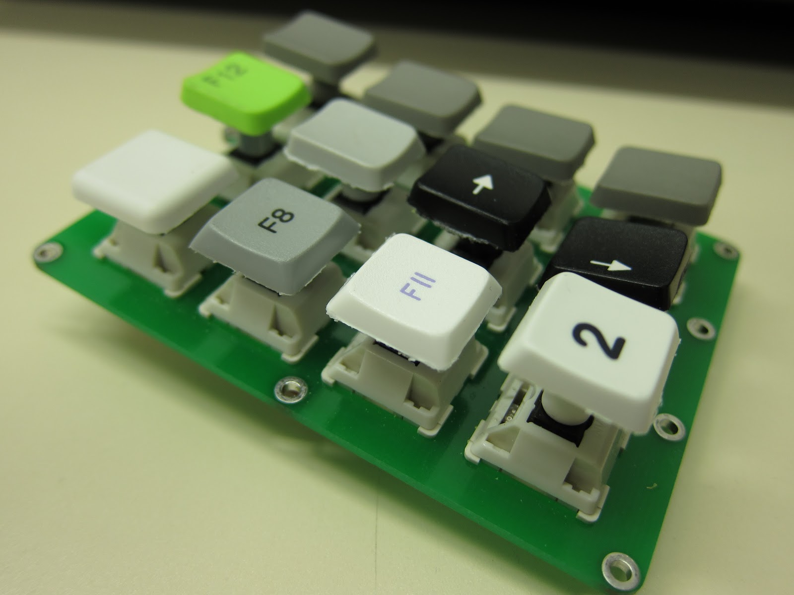 Different Types Of Keycaps