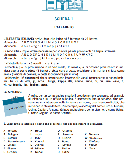 Grammatica Consolidamento In 30 Rapidi Schemi Con Lezione Ed Esercizi Guide Didattiche Gratis