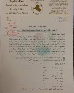 السوداني يطالب مجلس الوزراء بزيادة راتب الاعانة الاجتماعية