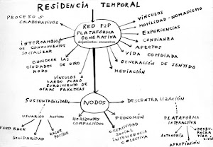 diagrama de la red