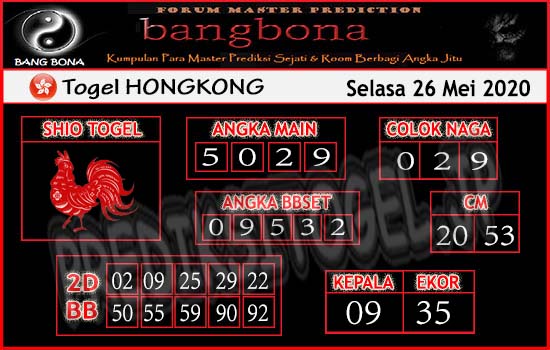 36 Prediksi hk master hongkong bang bona