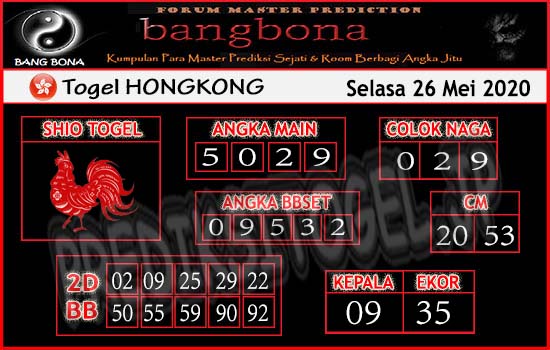 9+ Prediksi Hk Master Hongkong Bang Bona