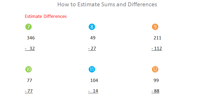 Bro and Sis Math Club: How to Estimate Sums and Differences