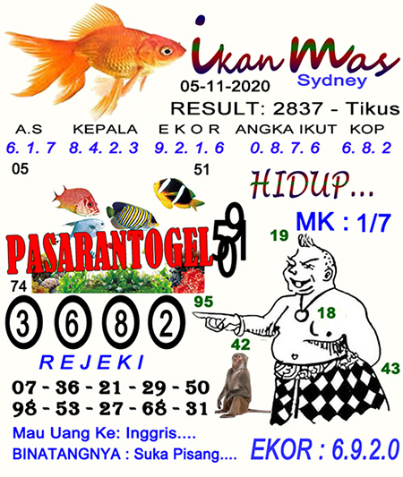 Bocoran Sidney Kamis Laman 2 Dari 9 Prediksitogel Jp Bocoran Sidney Hari Ini Terjitu