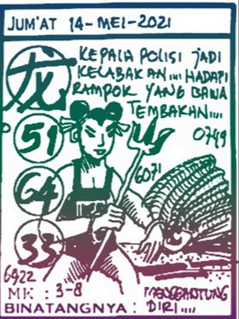 1 New Message Kode Syair Hongkong 14 Mei 2021 Forum Syair Togel Hongkong Singapura Sydney
