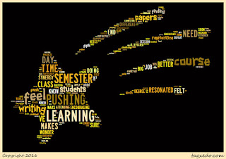 Word cloud of blog post in the shape of a shooting star.