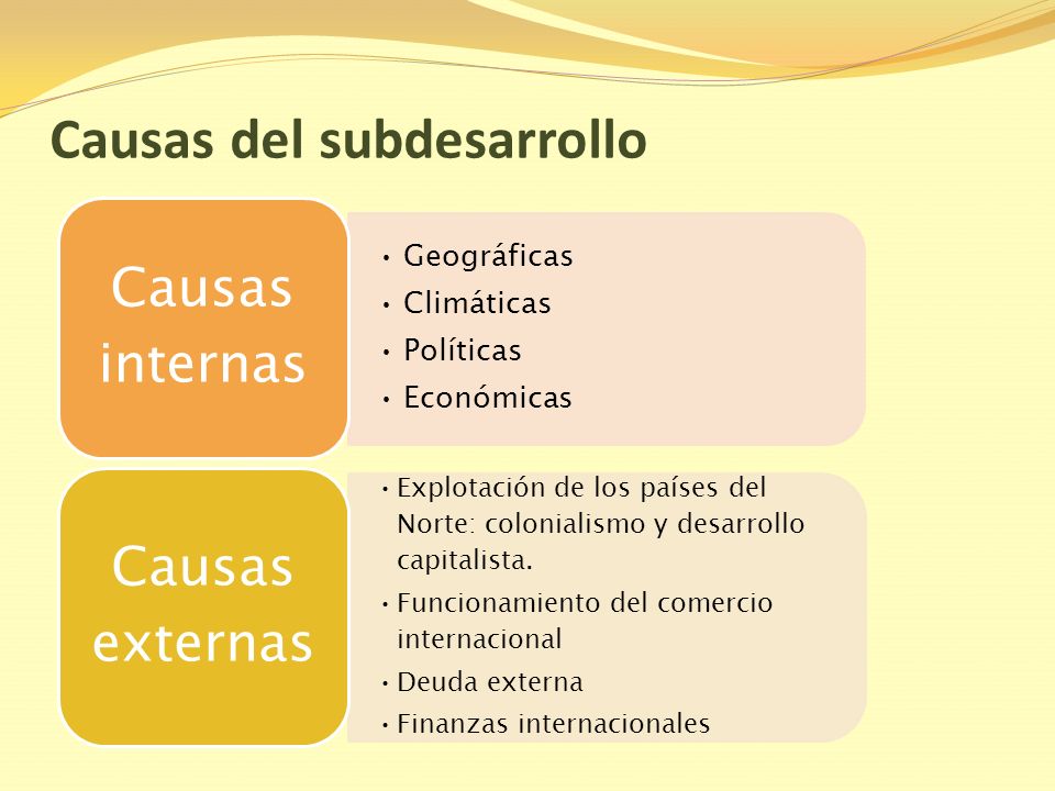 sociales y lengua causas del subdesarrollo sociales y lengua causas del subdesarrollo