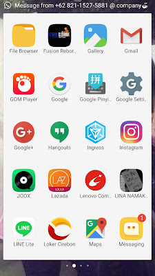 Cara Mengatasi Lupa Kata Sandi Akun Google Cara Mengatasi Lupa Kata Sandi Akun Google