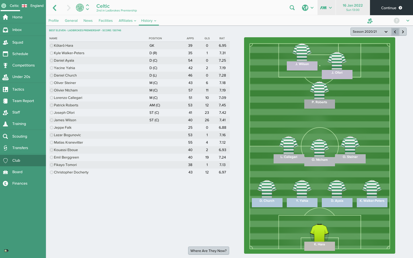 Football Manager Meets Moneyball Fm Blog