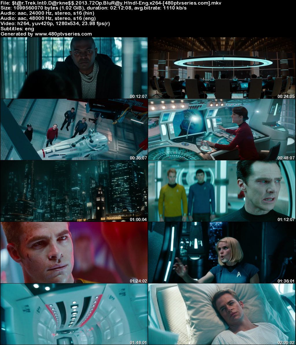Download Star Trek Into Darkness (2013) 1GB Full Hindi Dual Audio Movie Download 720p BluRay Free Watch Online Full Movie Download Worldfree4u 9xmovies Download Star Trek Into Darkness (2013) 1GB Full Hindi Dual Audio Movie Download 720p BluRay Free Watch Online Full Movie Download Worldfree4u 9xmovies