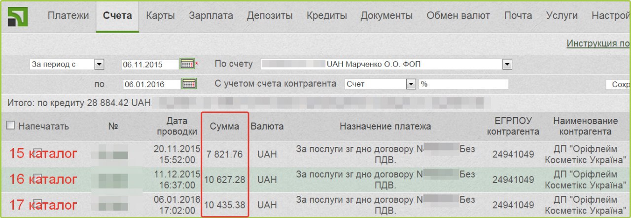 счет 2015. оборотно-сальдовая ведомость по счету 62. 3 это что. 01. карточка счета 01.