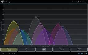 download acrylic wifi professional free download acrylic wifi professional free