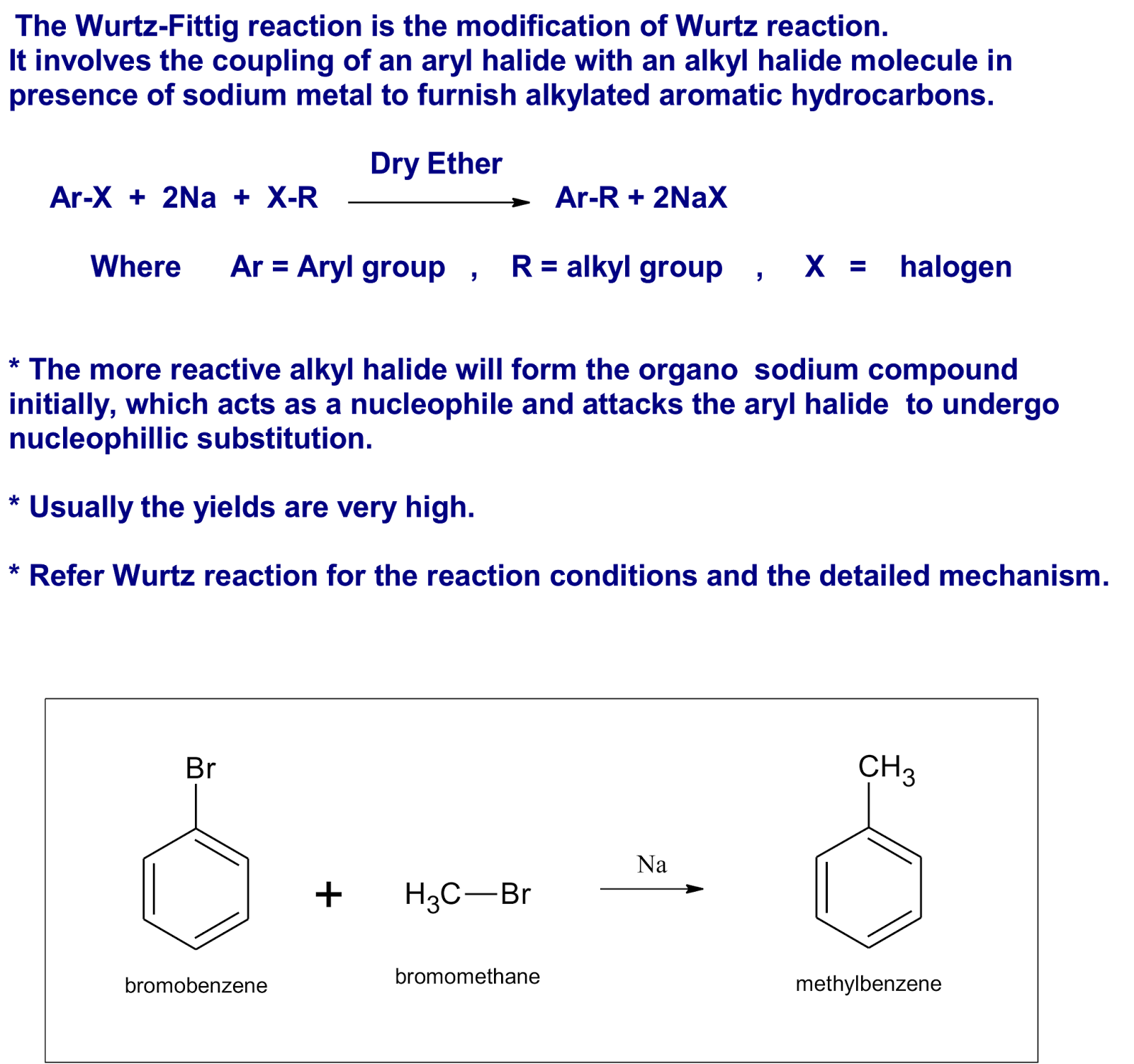 Chemistry World Wurtz Fittig Reaction chemistry-world-wurtz-fittig-reaction