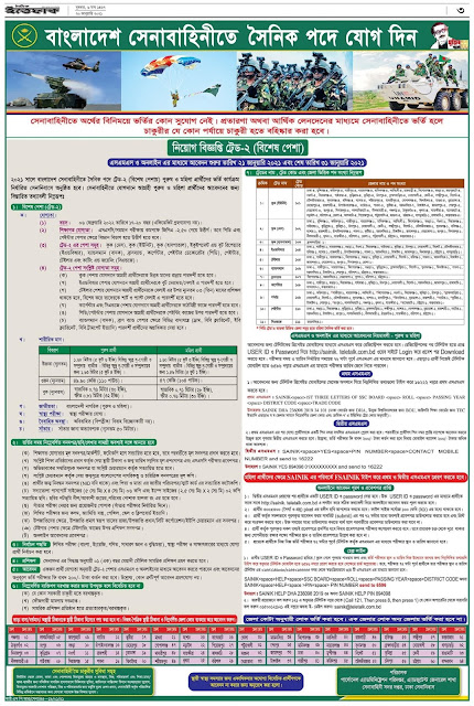Bangladesh Air Force Circular 2021