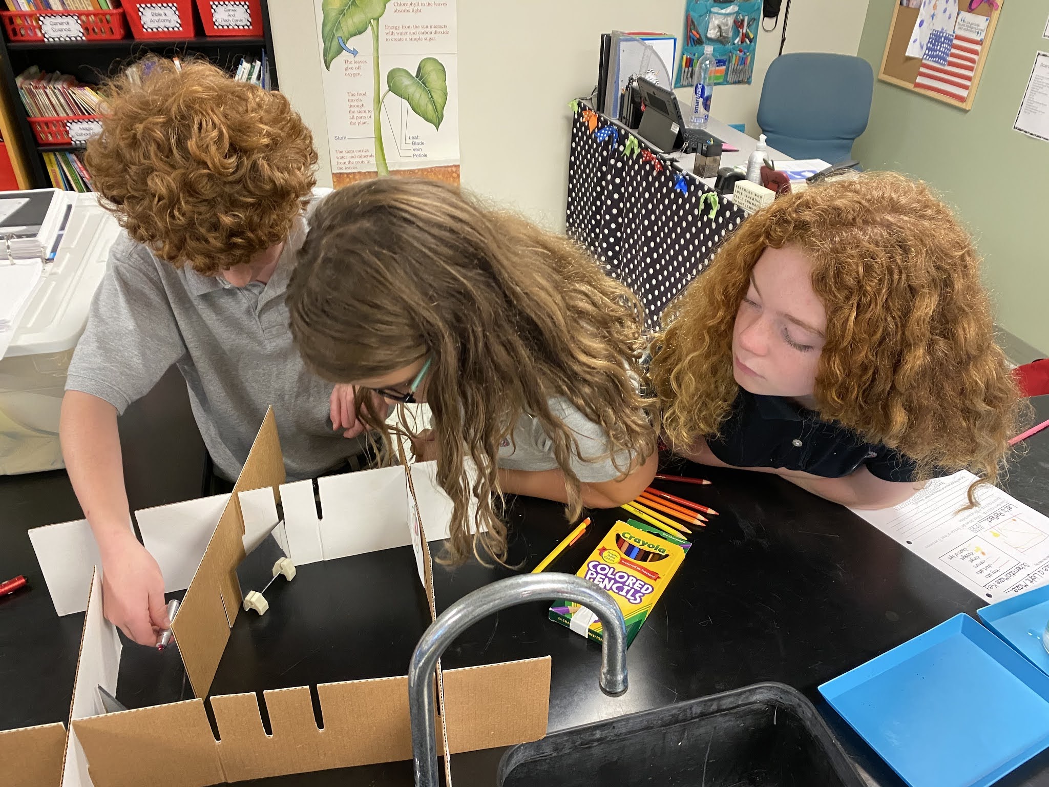 FPD Elementary Science Lab 5th Grade Reflection and Refraction Lab