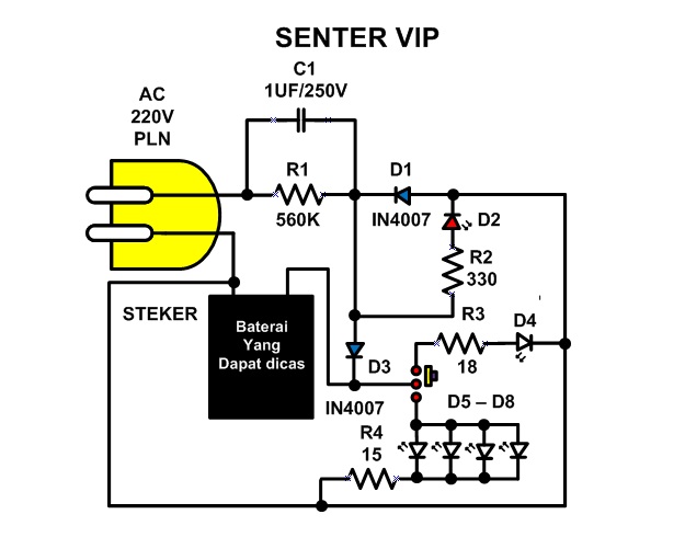 Senter Cas Dua Pilihan Kreasi Elektronika