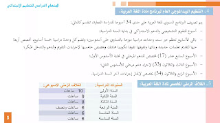 التوجيهات التربوية الخاصة بتدريس اللغة العربية 2020