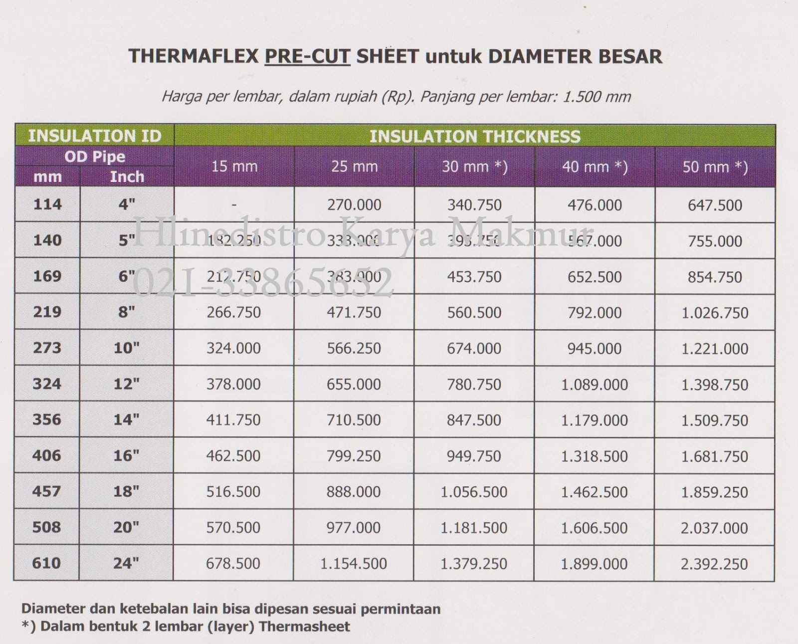 Price List Thermaflex  PRICE LIST THERMAFLEX  INSULATION