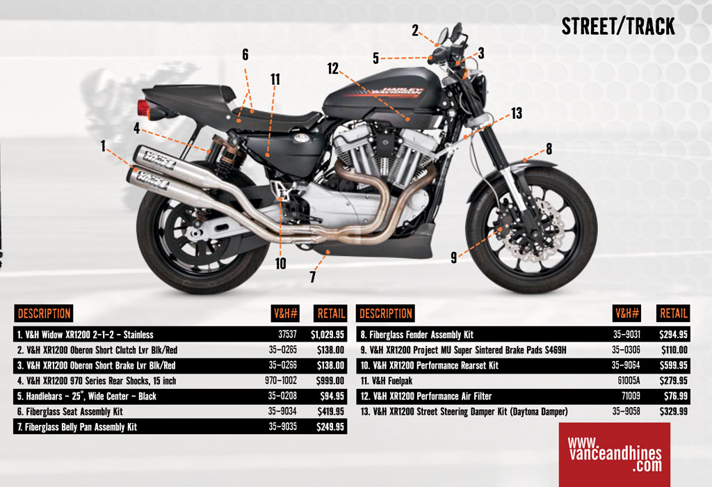 vance and hines xr1200