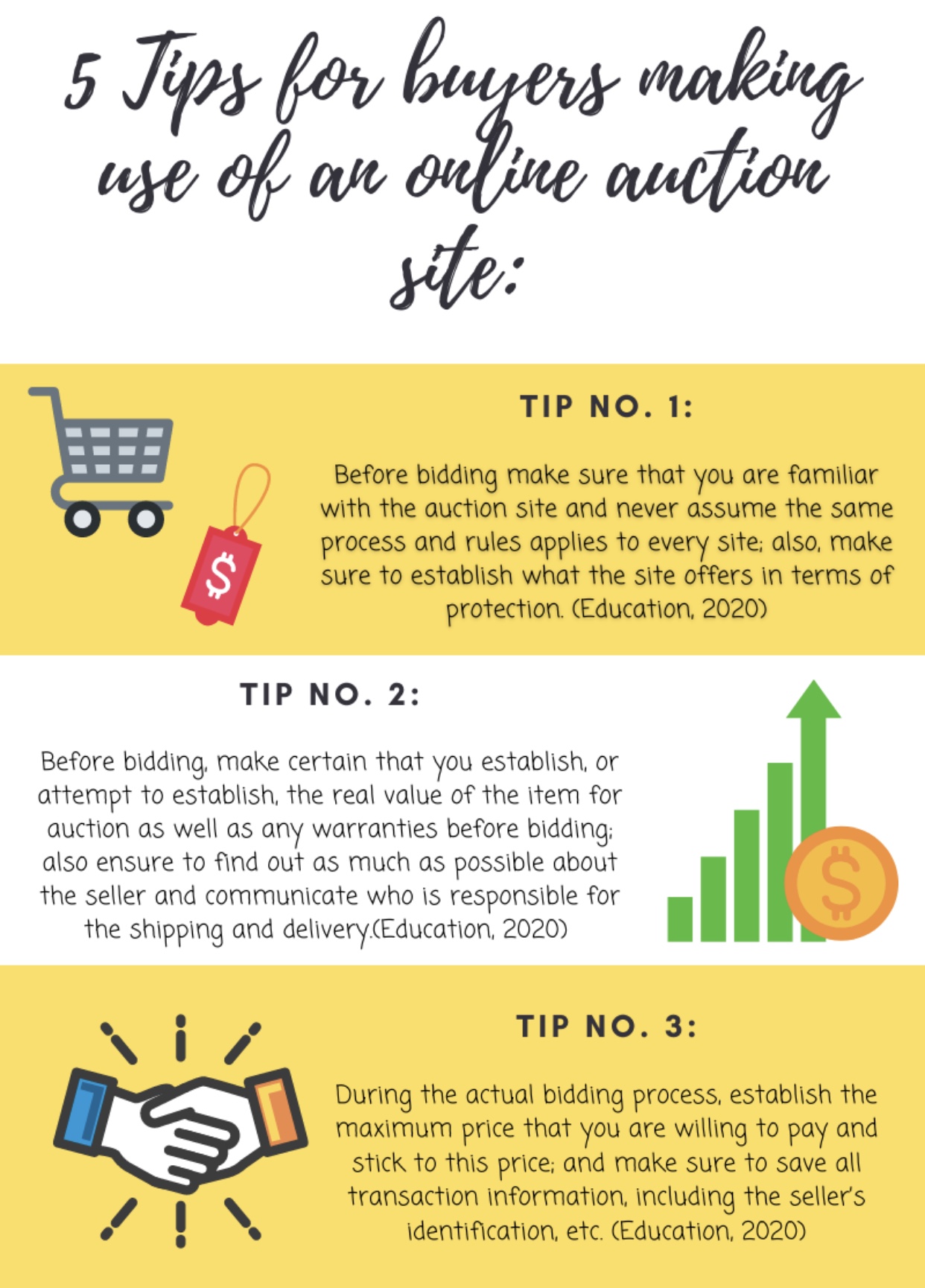 Michaela Q's Blog Question 4 Examples of bad etiquette