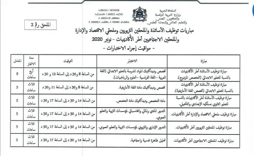 Tawdif.men.gov.ma 2020 لوائح المقبولين ومراكز اجتياز مباراة التعليم بالتعاقد