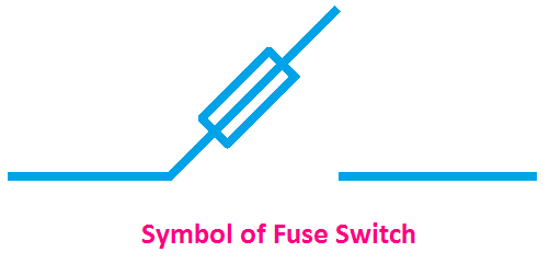 All Types of Fuse Symbols and Diagrams - ETechnoG