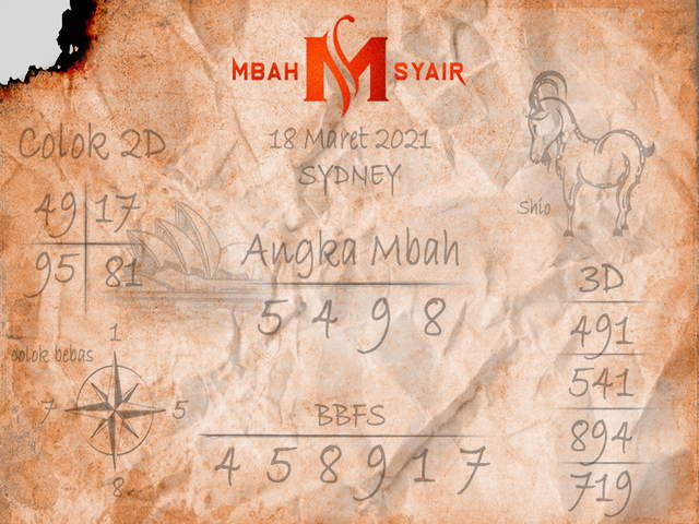 Adhi Luwuk Sydney Jumat