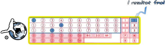 Pronostic Maroc COMMENT JOUER COTE SPORT