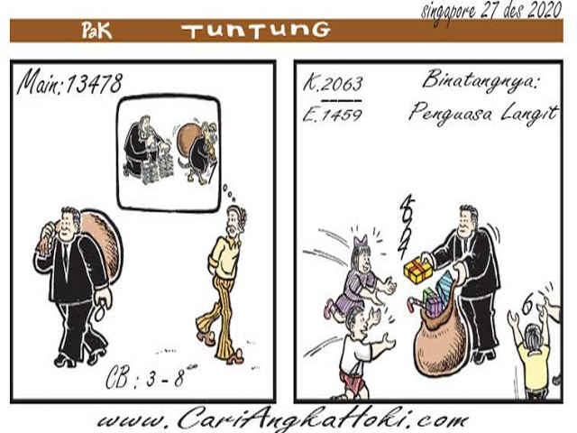 Kode Syair Pak Tuntung Minggu 27 Desember 2020 Pak Tuntung