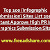 Top 100 Infographic Submission Sites List 2018 | Instant Approve High PR Infographics Submission Sites