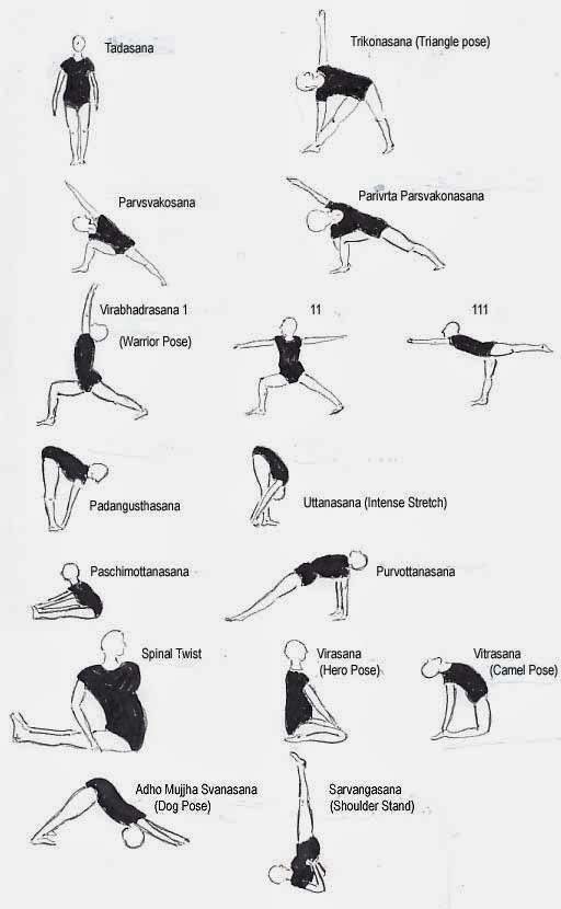 Boa Vida Bem Estar FAQ Tudo Sobre Yoga o Que Realmente Funciona boa-vida-bem-estar-faq-tudo-sobre-yoga-o-que-realmente-funciona