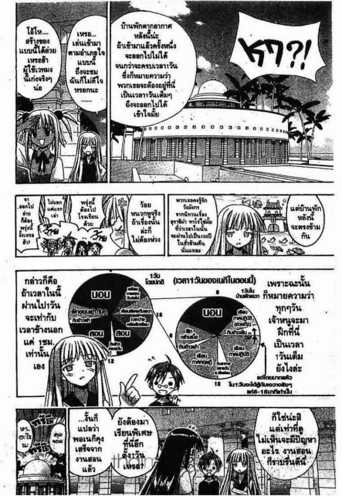 Negima! Magister Negi Magi - หน้า 56