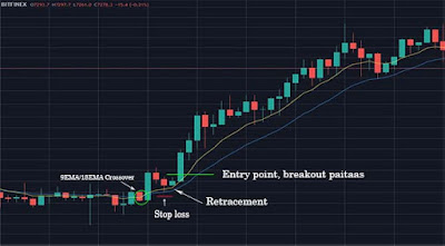 Altcoinpinoy