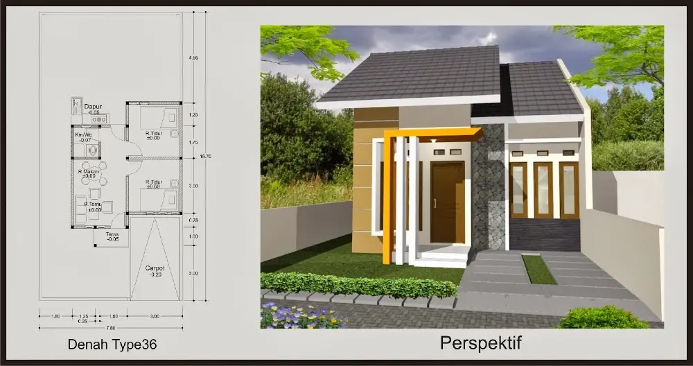 Denah Rumah Type 36 Dan Tampaknya Yang Sederhana Namun Tetap Ideal