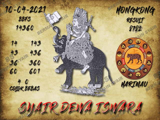 gambar togel hongkong