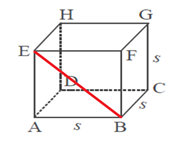 Diagonal Bidang Ruang Dan Bidang Diagonal Pada Kubus