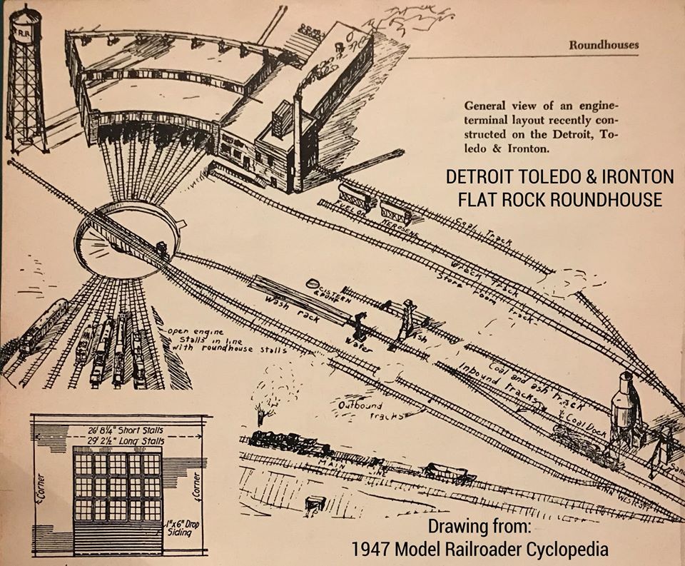 Towns and Nature Flat Rock, MI DT&I Roundhouse and Railyard