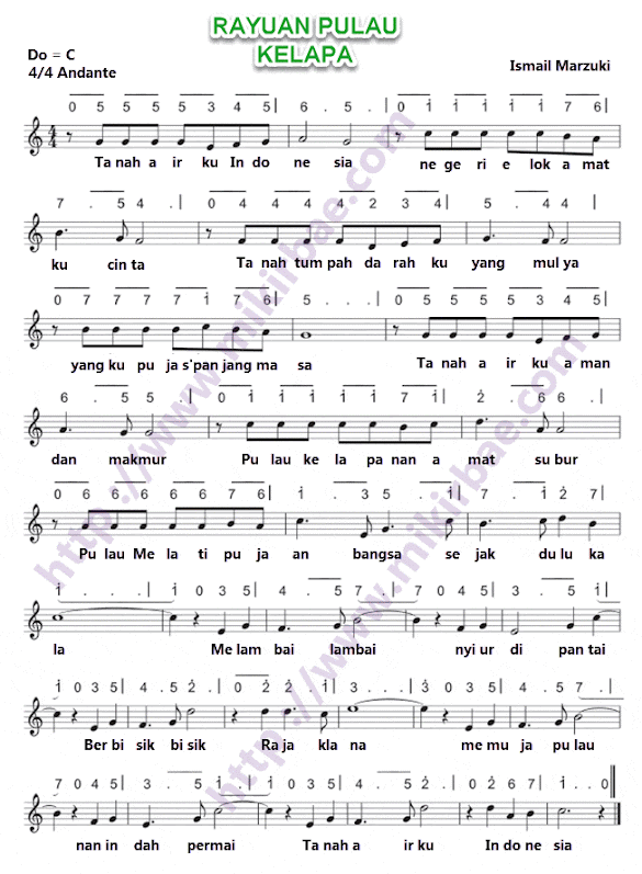 Lirik Lagu Rayuan Pulau Kelapa