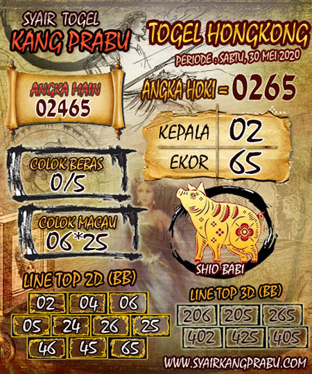 Prediksi Togel Hongkong Sabtu 30 Mei 2020 Forum Prediksitogel Jp