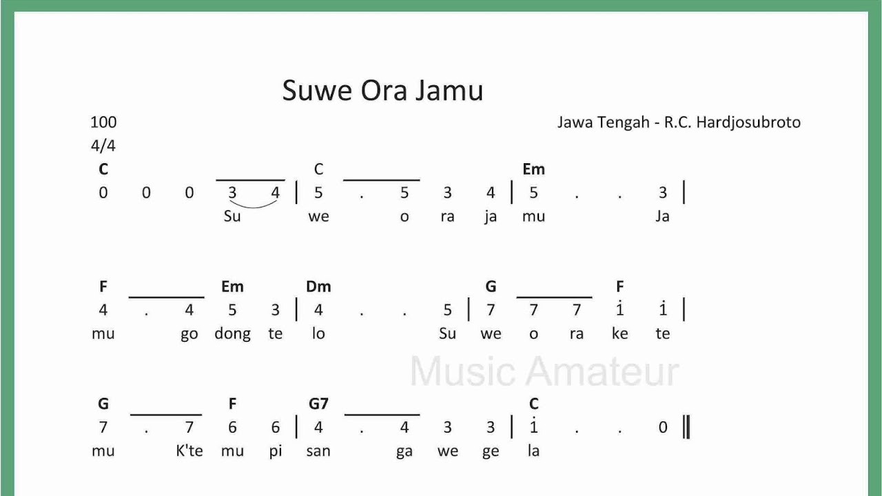 Lirik Lagu Suwe Ora Jamu Lengkap Goreng