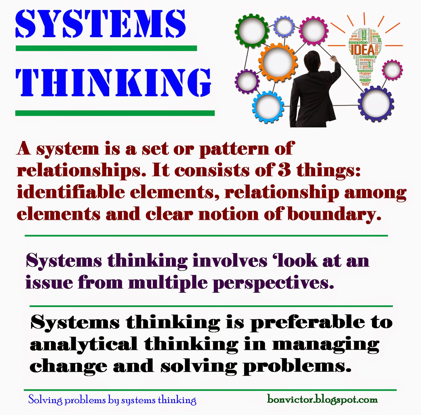 Bonvictor blogspot Systems Thinking For Problem Solving