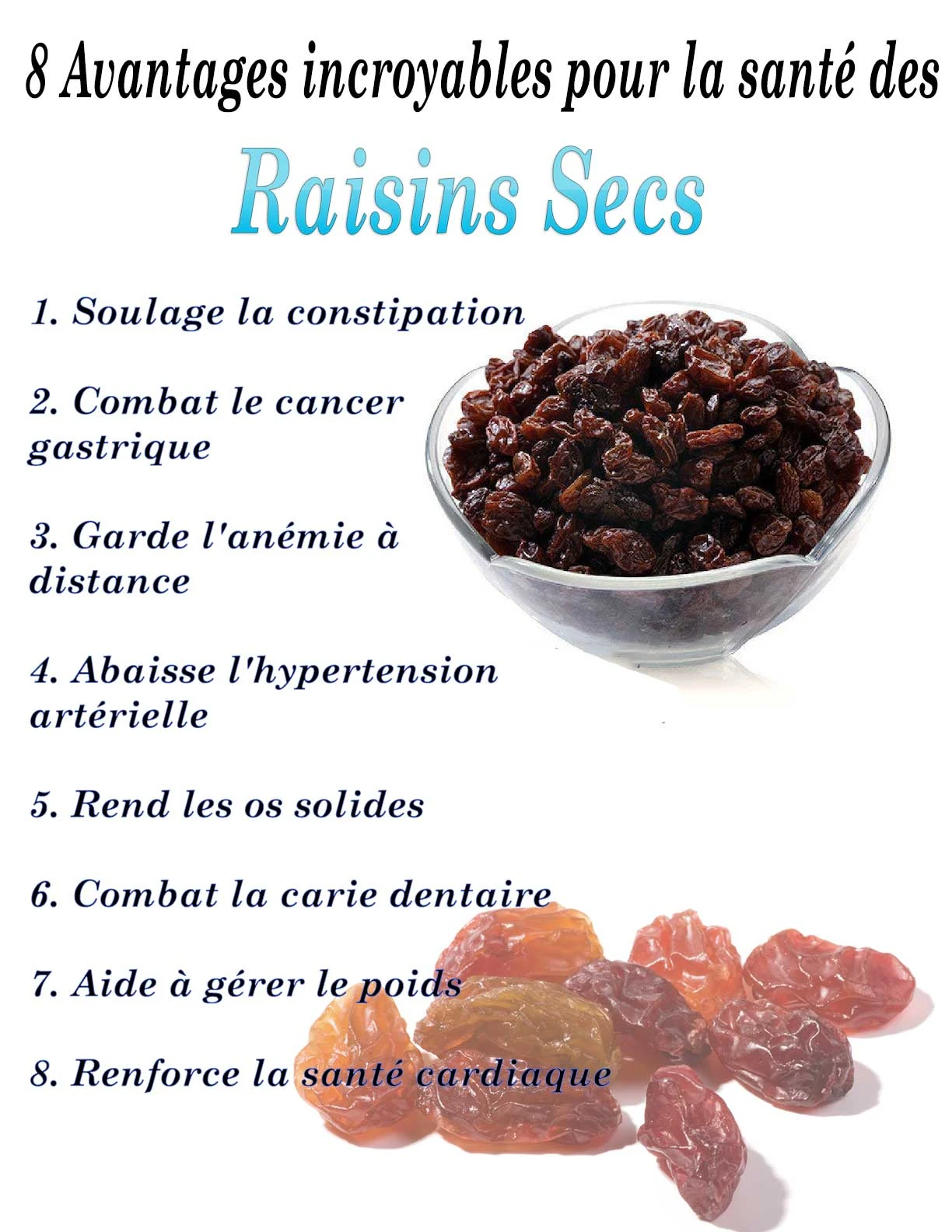 Nutrition : Les raisins secs sont-ils bons pour la santé ? - BBC