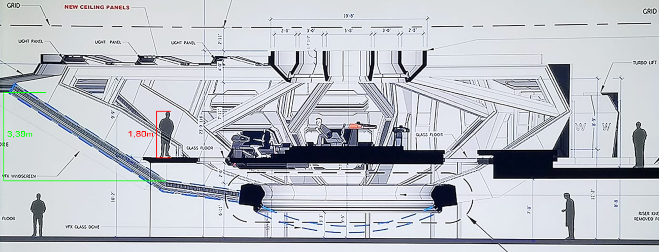 FLEETYARD STAR TREK modeling blog: The size of the U.S.S. Shenzhou from