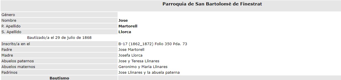Certificado de bautismo de Pinet el bandolero Certificado de bautismo de Pinet el bandolero